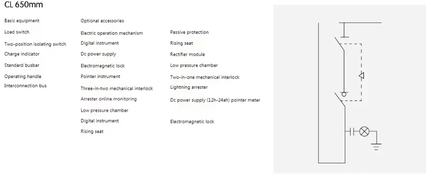 High Voltage Ring Net Cabinet