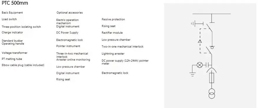 High Voltage Ring Net Cabinet