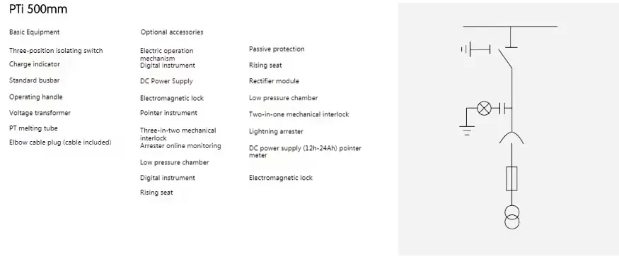 High Voltage Ring Net Cabinet
