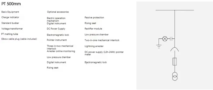 High Voltage Ring Net Cabinet