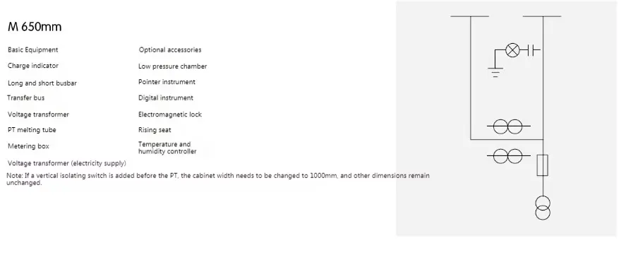 High Voltage Ring Net Cabinet